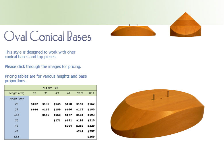 Oval Conical Bases 1
